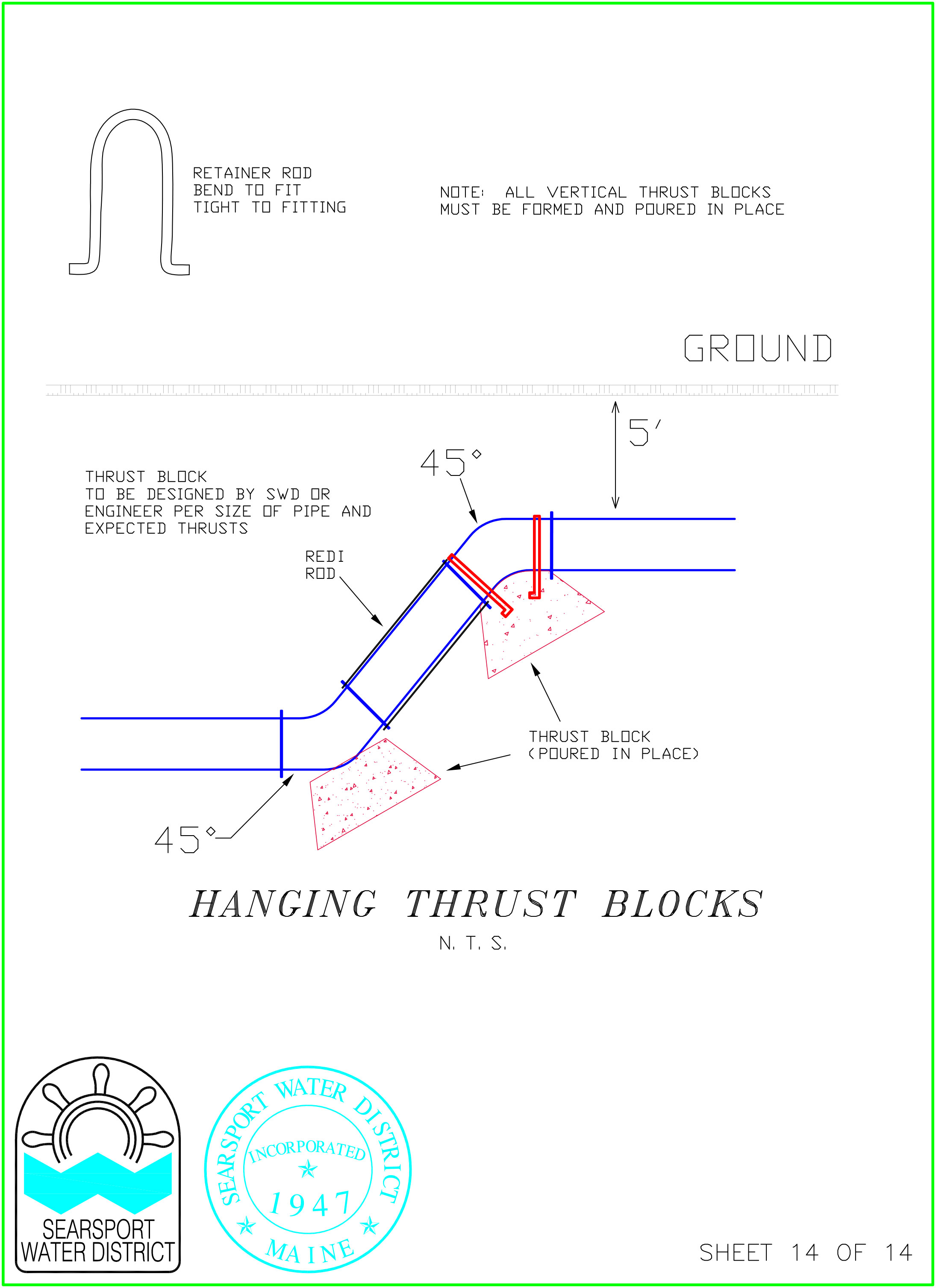 hanging-thrust-blocks