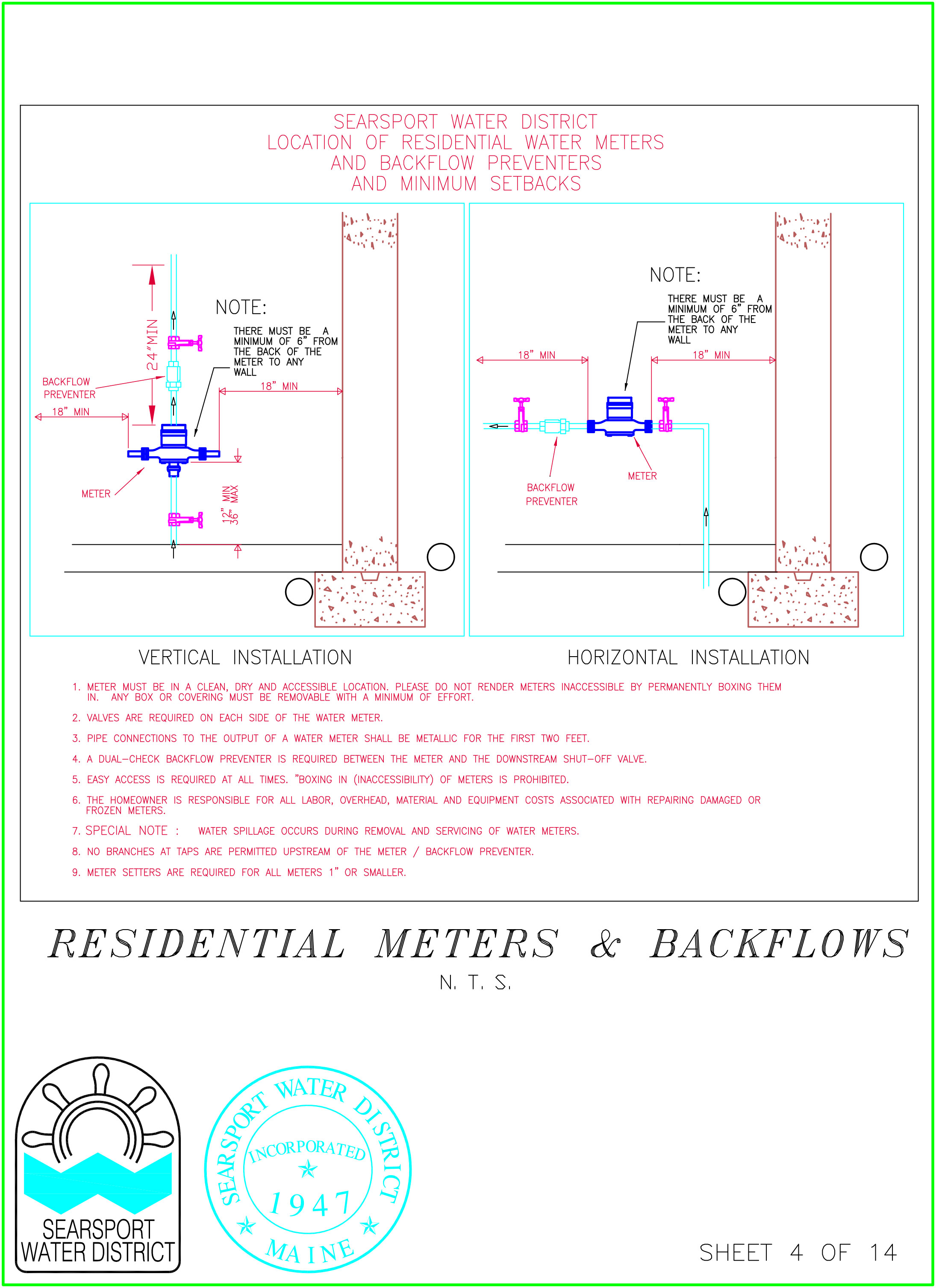residential-meters-backflows