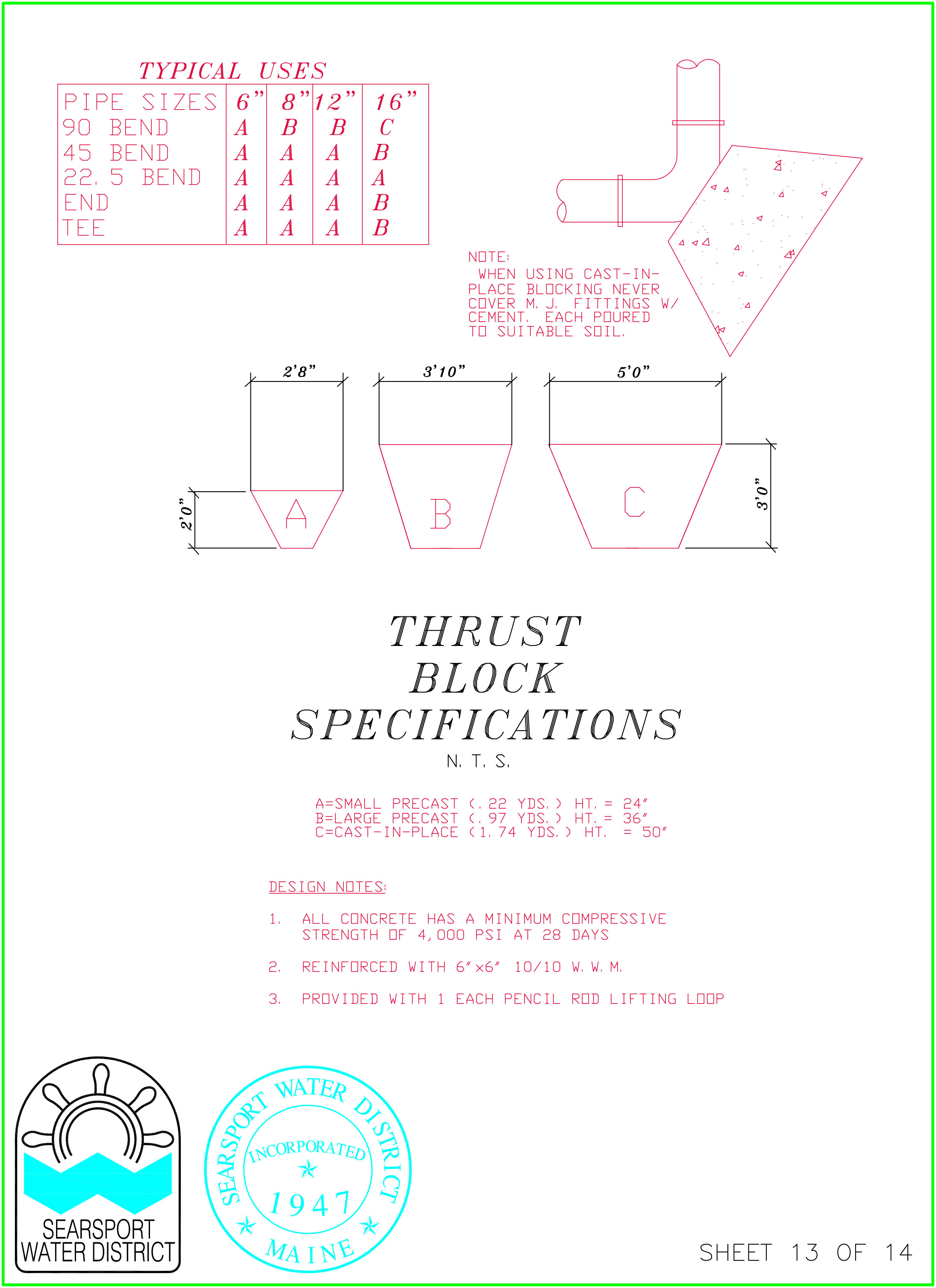 thrust-block-specifications